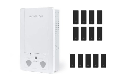 EcoFlow Smart Home Panel